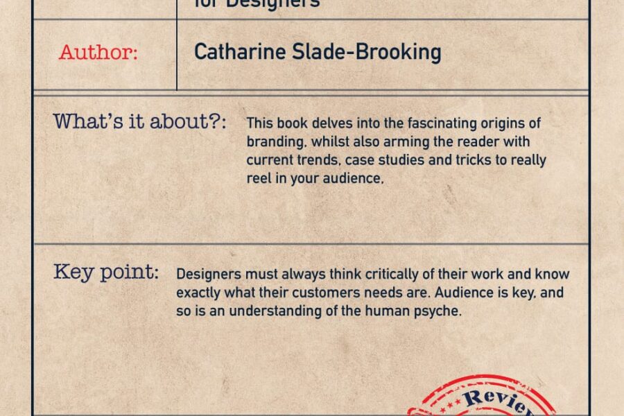 Book review: Creating a Brand Identity: A Guide for Designers